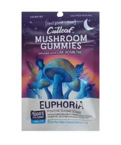 Sunset Blue Razz Gelato Cutleaf Euphoria Mushroom Gummies 1000mg